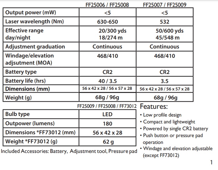 FF2500 table